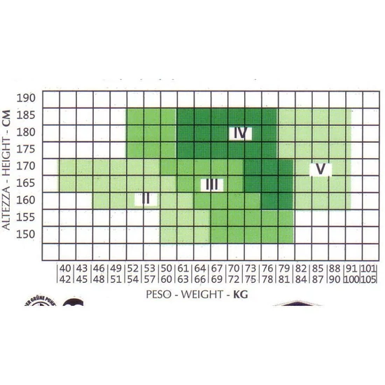 POMPEA BEAUTIFUL ENERGY 140 DENES KÖZEPESEN ERŐS GYÓGYÁSZATI HARISNYANADRÁG (12-15 mmHg)